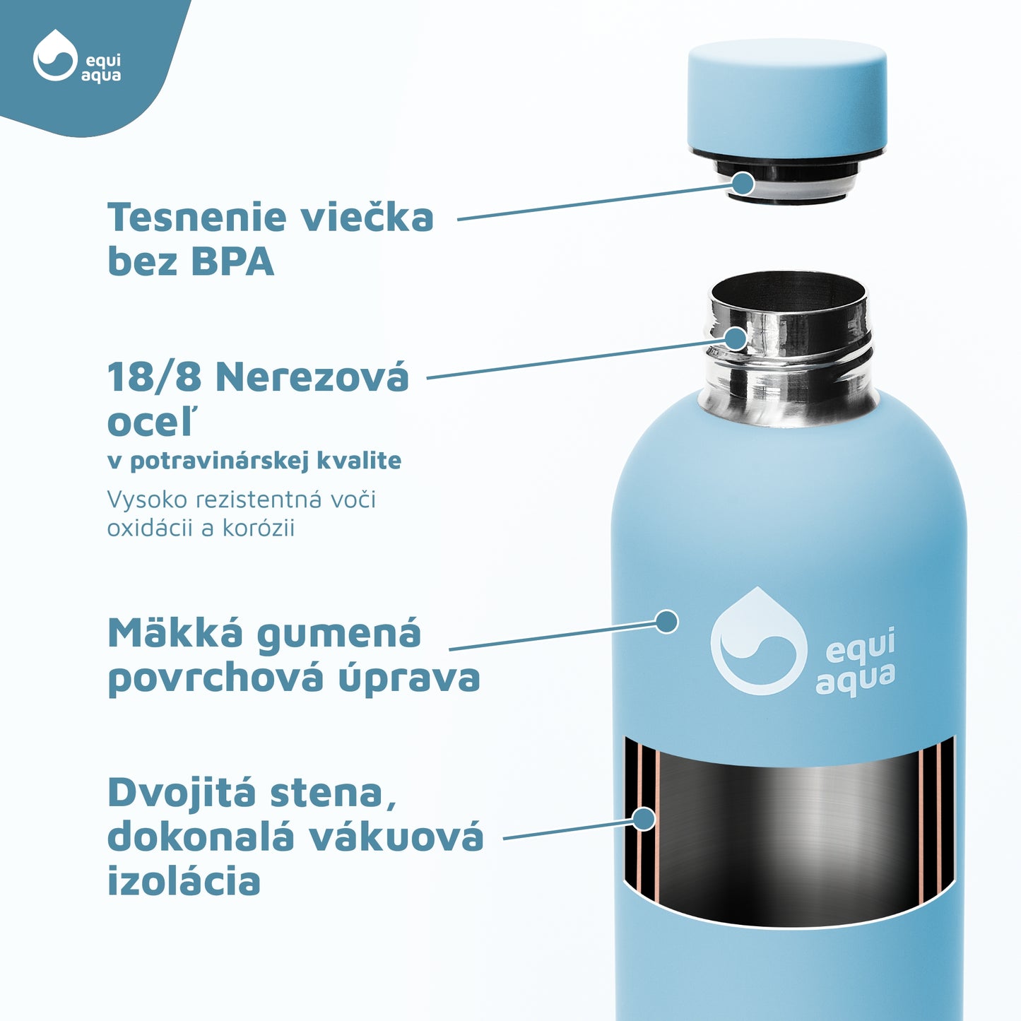 Termofľaša 750 ml nebesky modrá