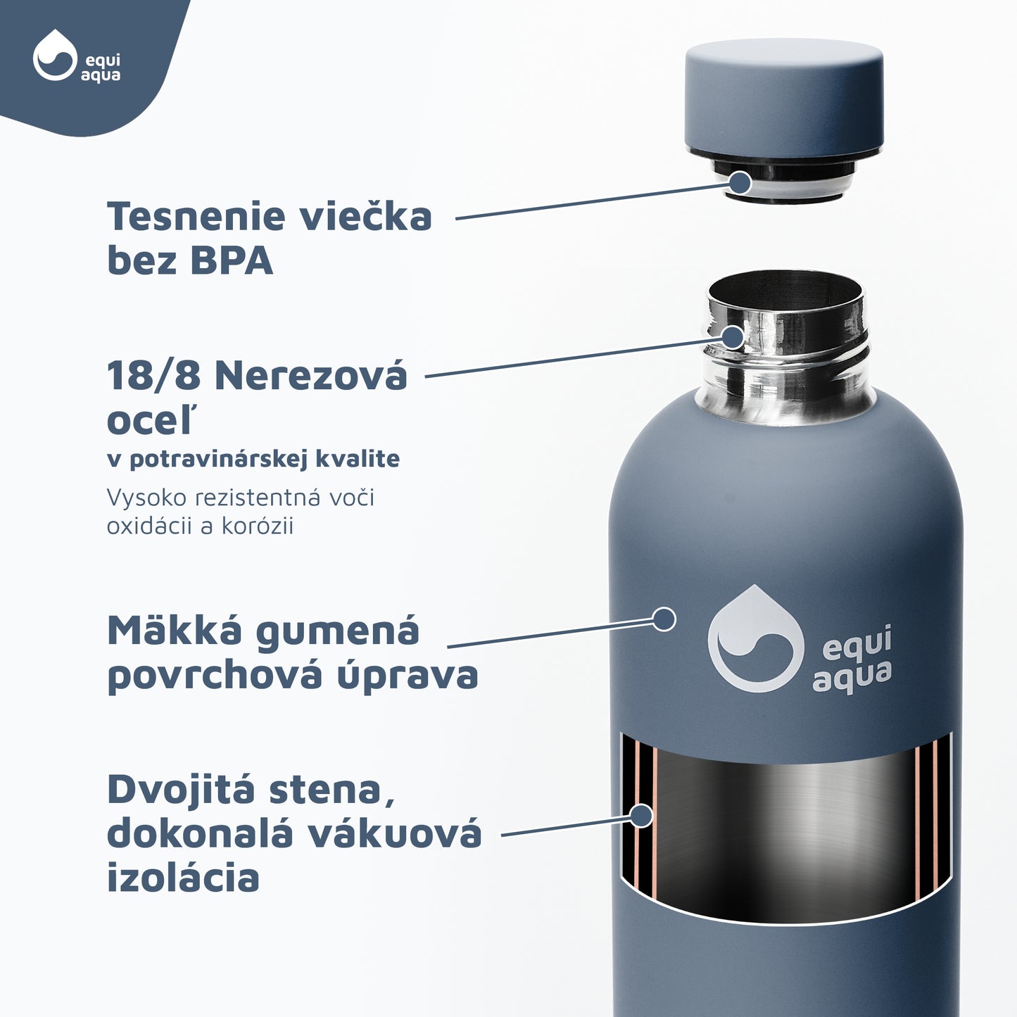 Termofľaša 750 ml tmavomodrý denim