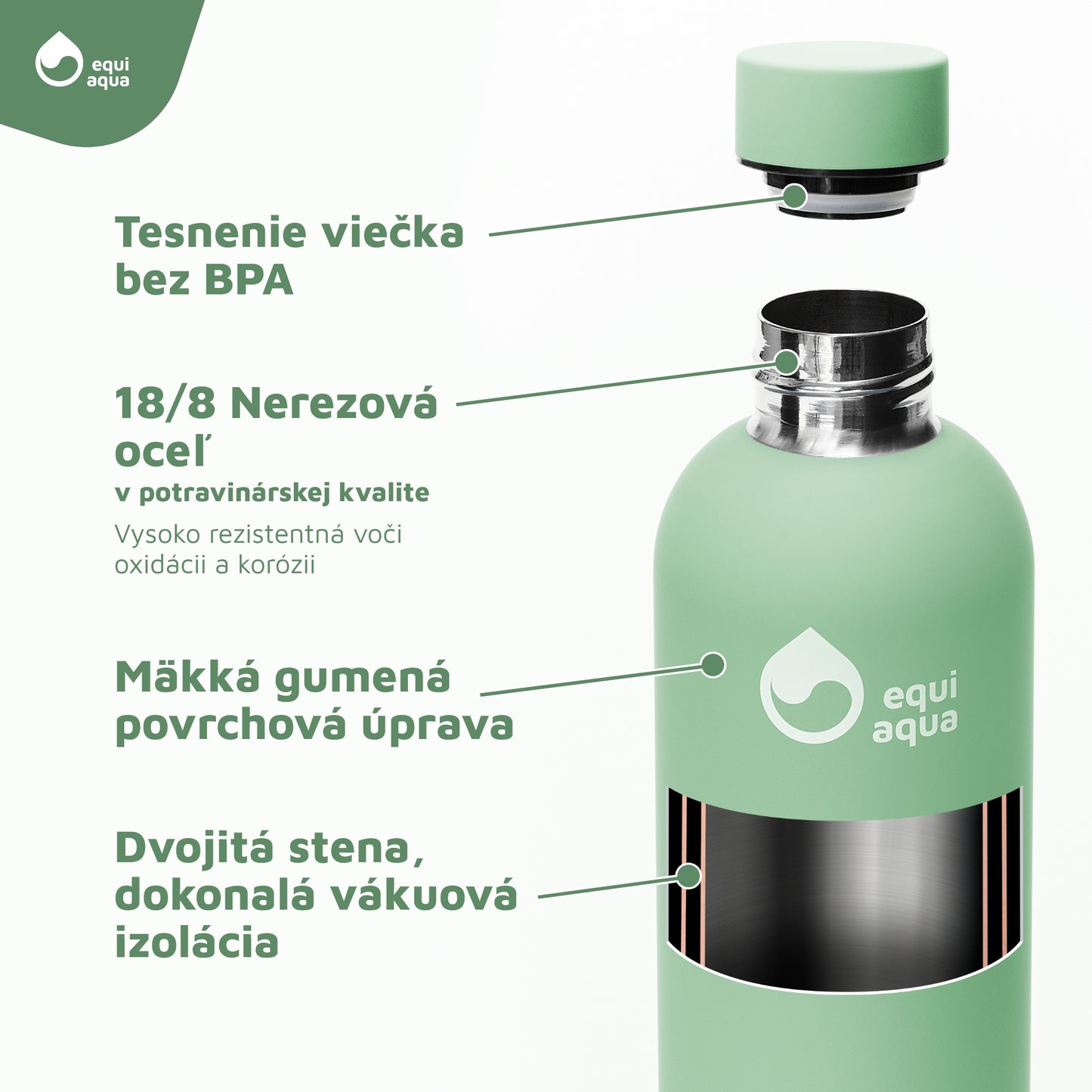 Termofľaša 750 ml trávovo zelená